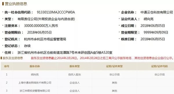 ��ͨ����̬Ȧ�����һ��ƴͼ����ͨ�Ʋ�