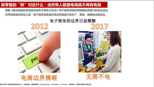 阿里:新物流未来发展呈现三大趋势