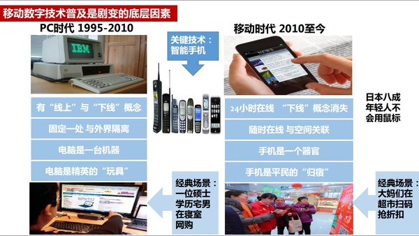 阿里:新物流未来发展呈现三大趋势