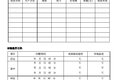 疫苗之殃难在守则 源头到终端均需严控