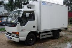 ��ʼͶ��� ����������ҵ������������