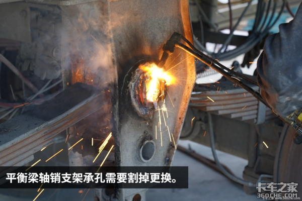 �ҳ�ƽ����ĥ��&nbsp;����ͨ��ABS����Ӱ���