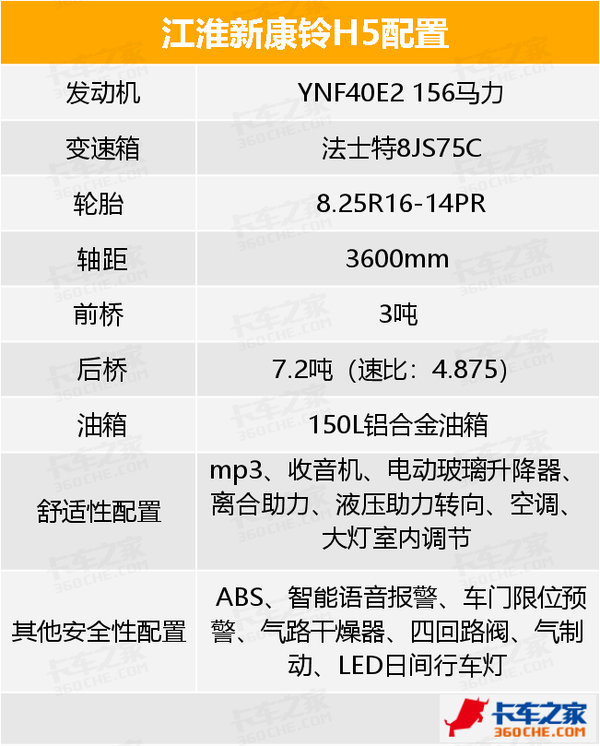 156������8����&nbsp;����ῨרΪ���ض���