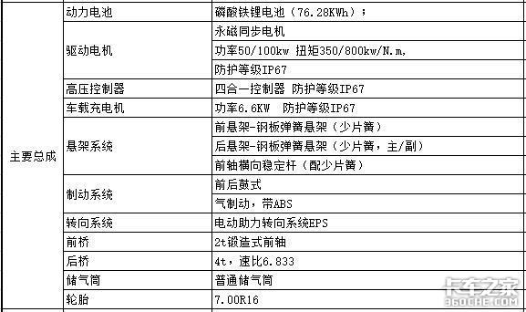 ���ٿ���������&nbsp;��˾�����綯��������