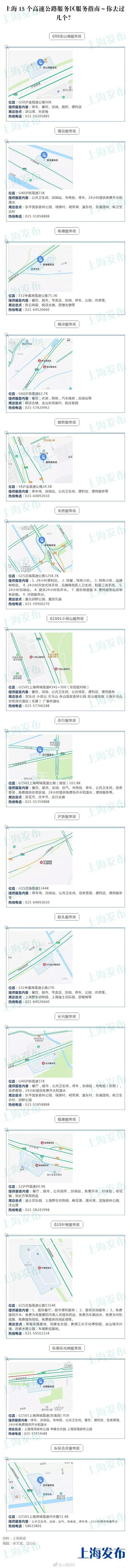 转发收藏！上海高速公路服务区服务指南出炉