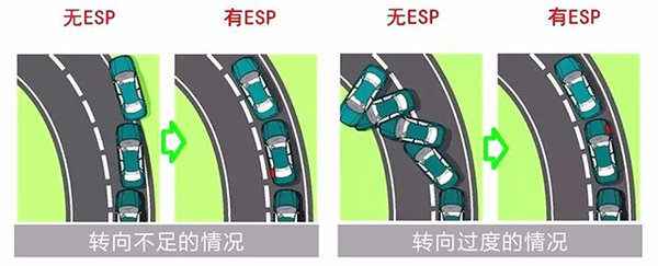 ����ѧԺ��ESP��������λ�������ʶ��