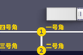 A2驾照最难考 不会侧方停车赶紧来补课