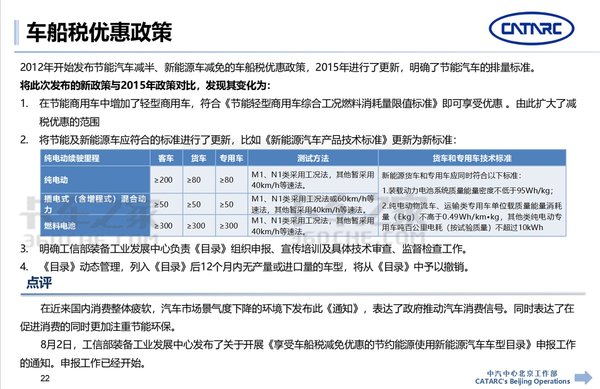 中汽中心: 2018年電動(dòng)物流車(chē)市場(chǎng)分析