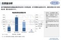 中汽中心: 2018年电动物流车市场分析