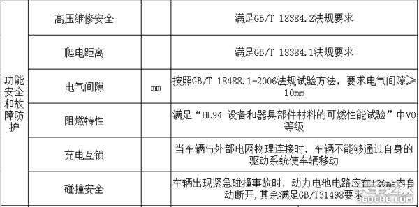 ���ٿ���������&nbsp;��˾�����綯��������