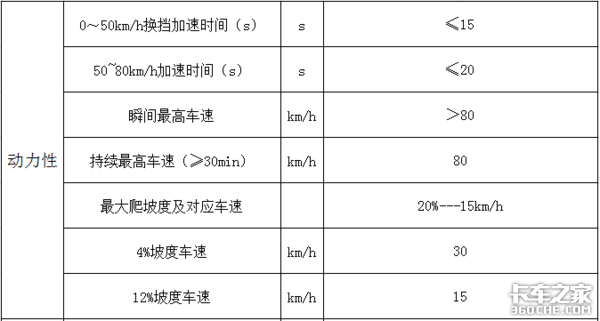 ���ٿ���������&nbsp;��˾�����綯��������