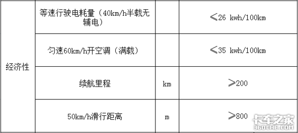 ���ٿ���������&nbsp;��˾�����綯��������