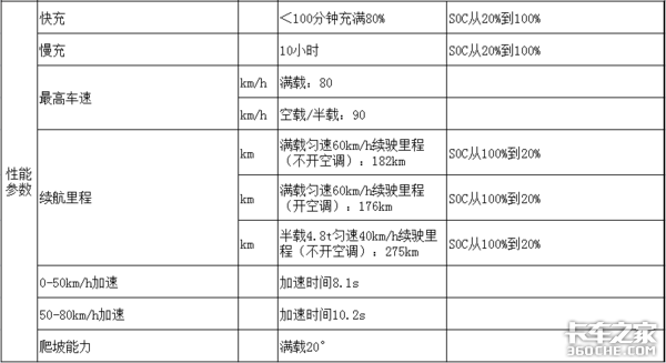 ���ٿ���������&nbsp;��˾�����綯��������