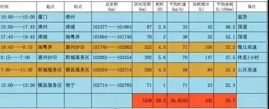 �ٹ����ͺ�16���Ĳ�࣡��������ģ�