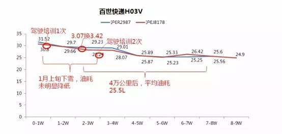 '˫ʮһ'��ݸ߷弾,ƴ�����������ͺ�