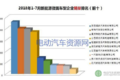 1-7Դרó 綯΢ռ51%