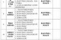 9月1日起，这些车辆福利政策就要来了！