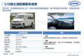 轻型商用车市场分析报告 H1产量破150万