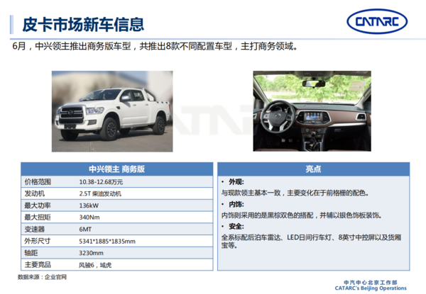 轻型商用车市场分析报告h1产量破150万 卡车之家 轻型商用车市场分析报告h1产量破150万 卡车之家