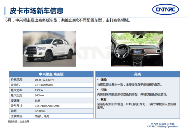 轻型商用车市场分析报告h1产量破150万 卡车之家