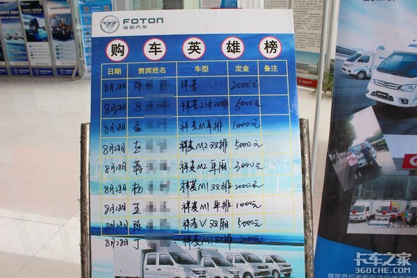 福田汽车22周年庆 济宁泰禾百城千店全民团购惠