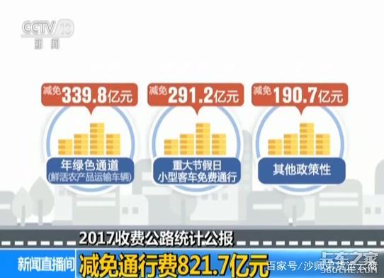 ȡ��ʡ���շ�վ&nbsp;�������ؼƻ���������