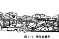 看完图你就明白了 常见半挂车分类大全