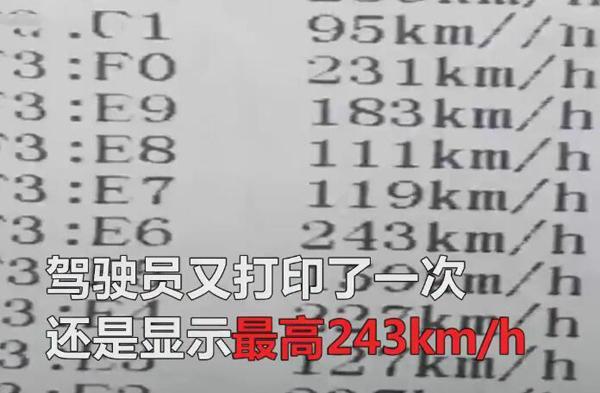 243KM/Hʱ 󱻷200Ԫ