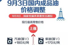 �������ͼ۸�ÿ�ֱַ��ϵ�180Ԫ��170Ԫ