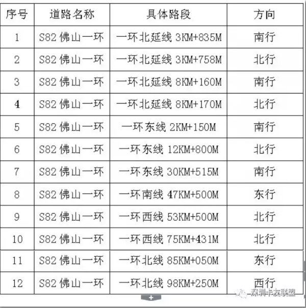 ��ɽһ������12�׼��&nbsp;9��15����ʽ����