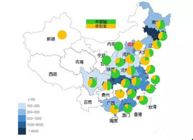 2018年1-7月轿运车主销地区市场数据 一汽品牌以7661辆获得榜首