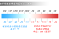 壳牌劲霸首款15W-50产品 解读R4增强型