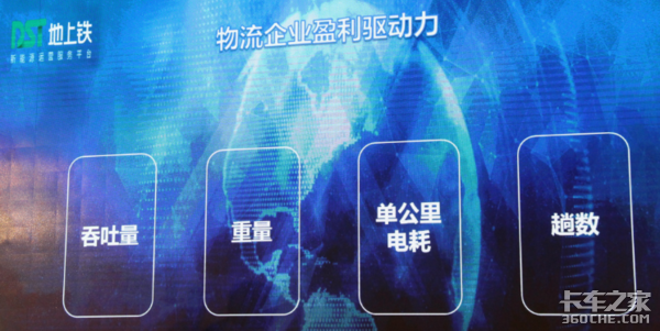 首届中国商用车金融大会取得圆满成功！