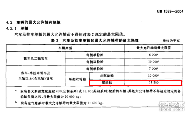 2����ٿ�6x2�����ⲻ��ȴ��������