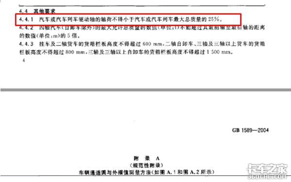 2����ٿ�6x2�����ⲻ��ȴ��������