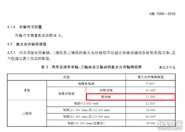 2����ٿ�6x2�����ⲻ��ȴ��������