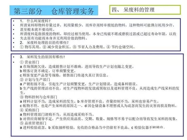 �ֿ��������Щ����&nbsp;�ڲ���ѵ��������