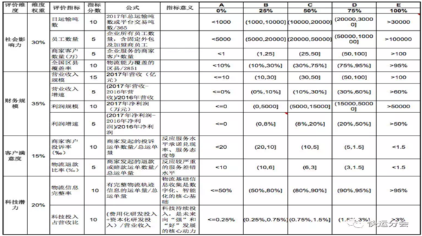 �й�����50ǿ�ڵ�ʮ����˴���ڼ�Ұ�