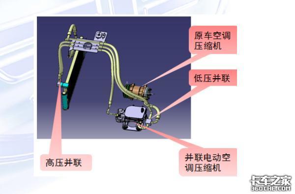 卡友提供的并联式驻车空调改装方案，你看靠谱吗？