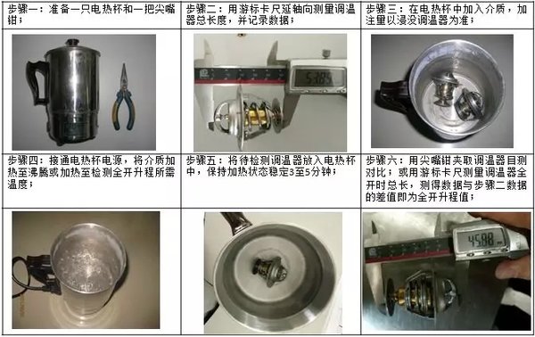 柴油发动机温度过高 可否拆掉节温器？