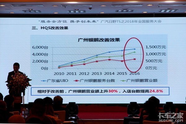 ı��෽��Ӯ&nbsp;������Ұȫ�濪չTS�