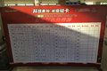 订车29台 台州奥铃新品上市会