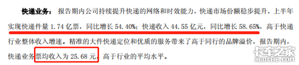 �°���ҵ������30%&nbsp;����������������