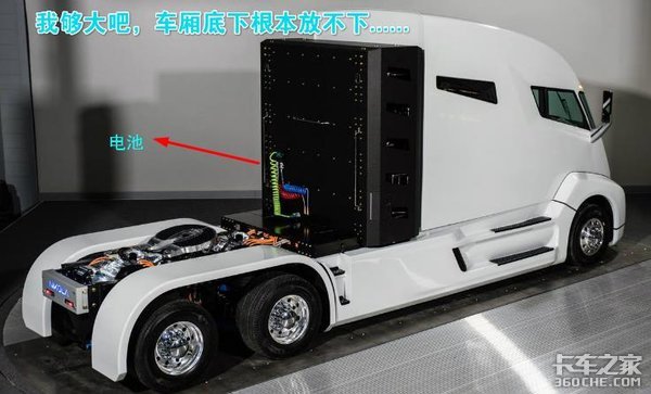 電動卡車的時代快來了 你敢不敢買？