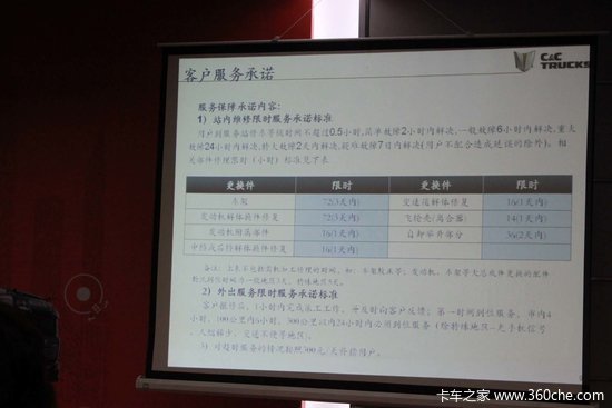 80��ֵ��ֵ&nbsp;���Ͽ��������ŵ�����ع�