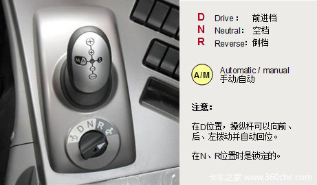 �е㲻һ��&nbsp;AMT����������ʵ�����ȿ�