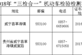 全国货车“三检合一”检测机构名单汇总