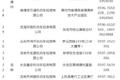 全国货车“三检合一”检测机构名单汇总