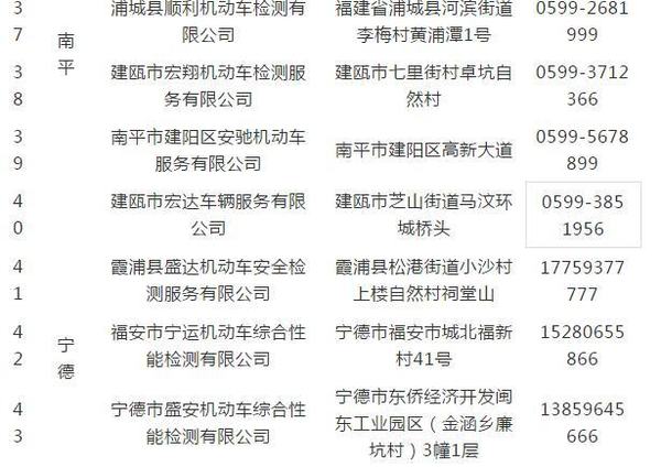 大好事!省时省力省心 这些地方可以进行货车“三检合一”