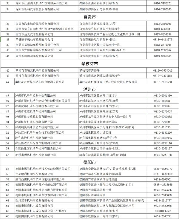 大好事!省时省力省心 这些地方可以进行货车“三检合一”